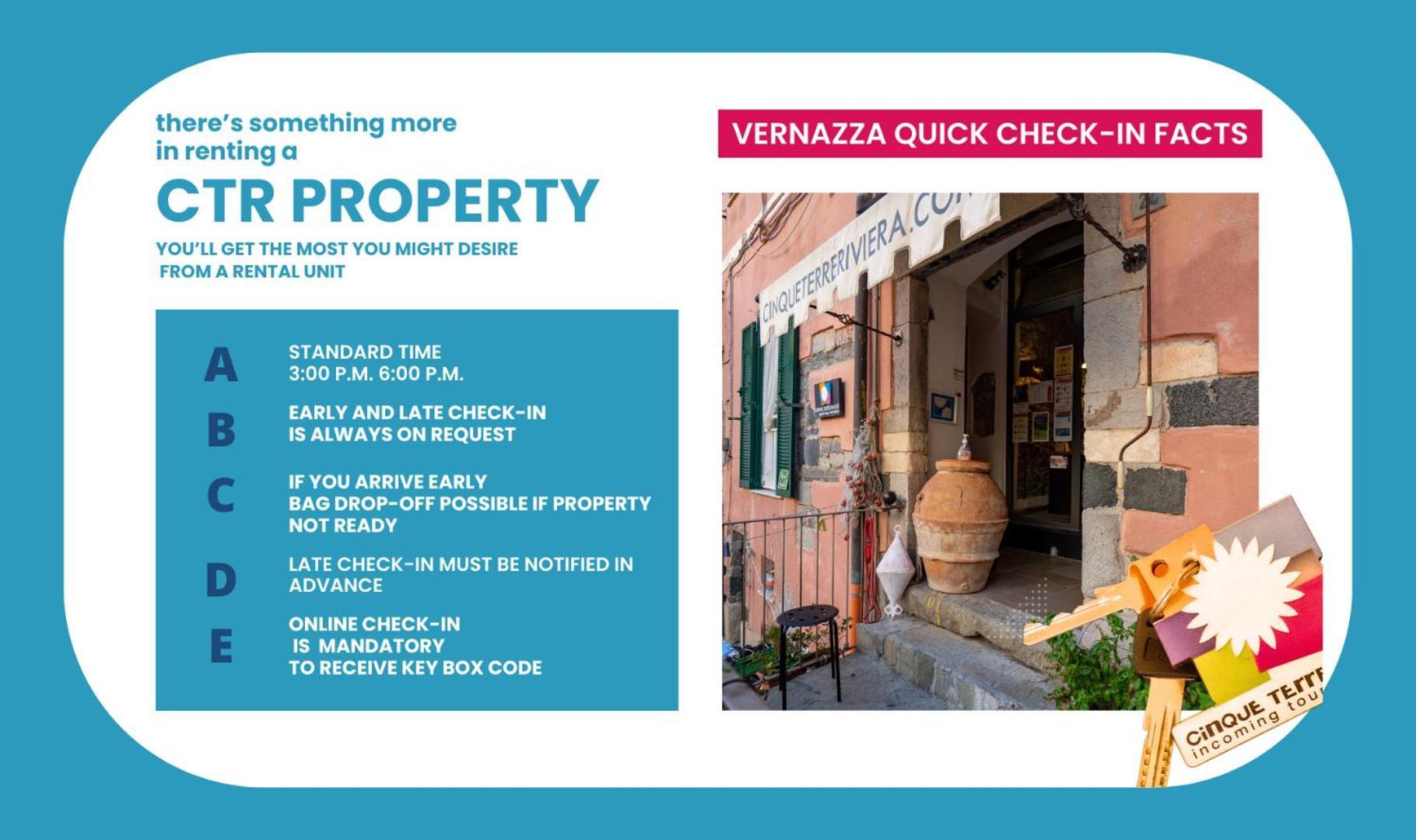 La Casa Di Frida Daire Vernazza Dış mekan fotoğraf